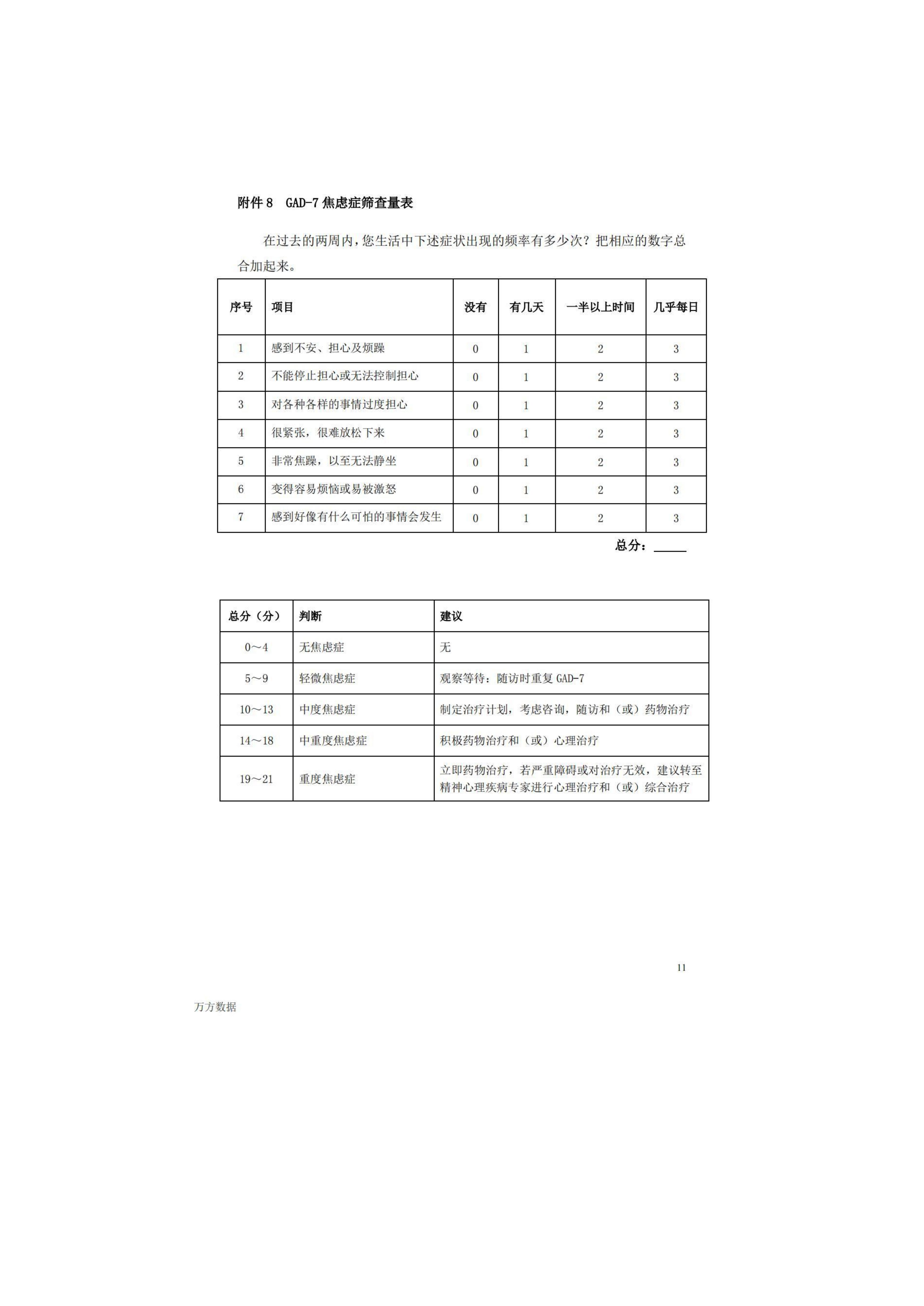 疼痛常见评估量表汇总_10.jpg