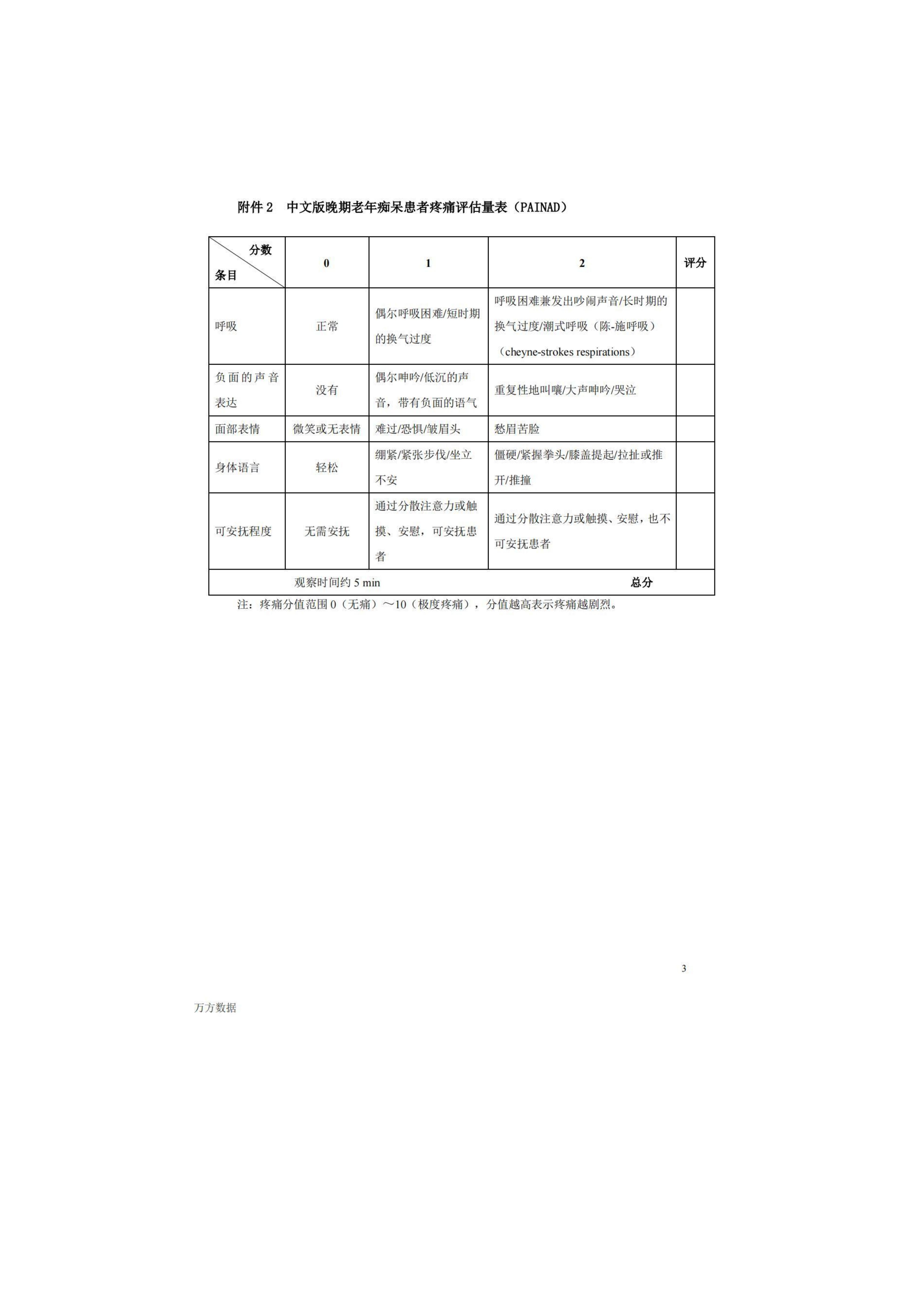 疼痛常见评估量表汇总_02.jpg