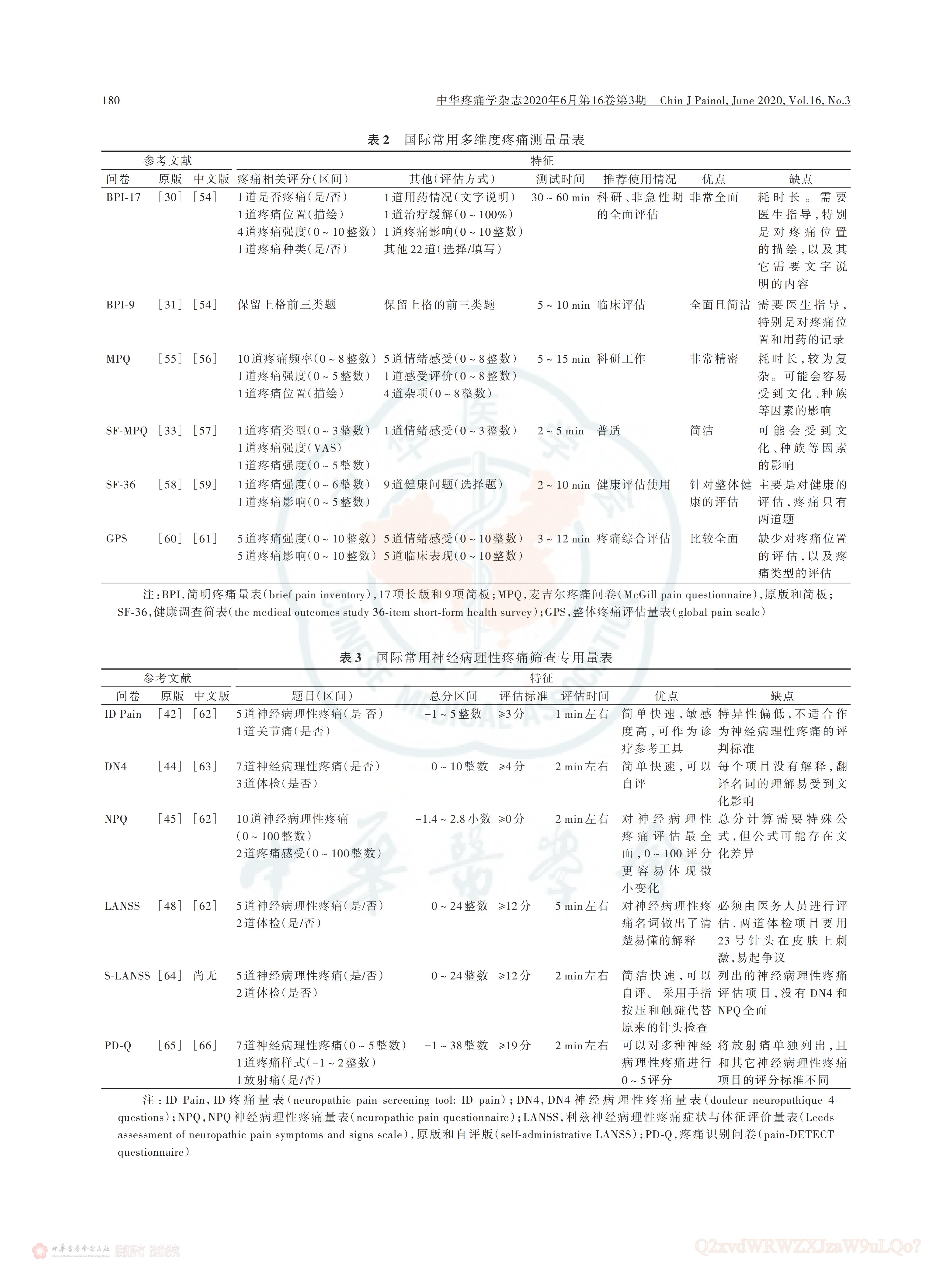 疼痛评估量表应用的中国专家共识（2020版）_03.jpg