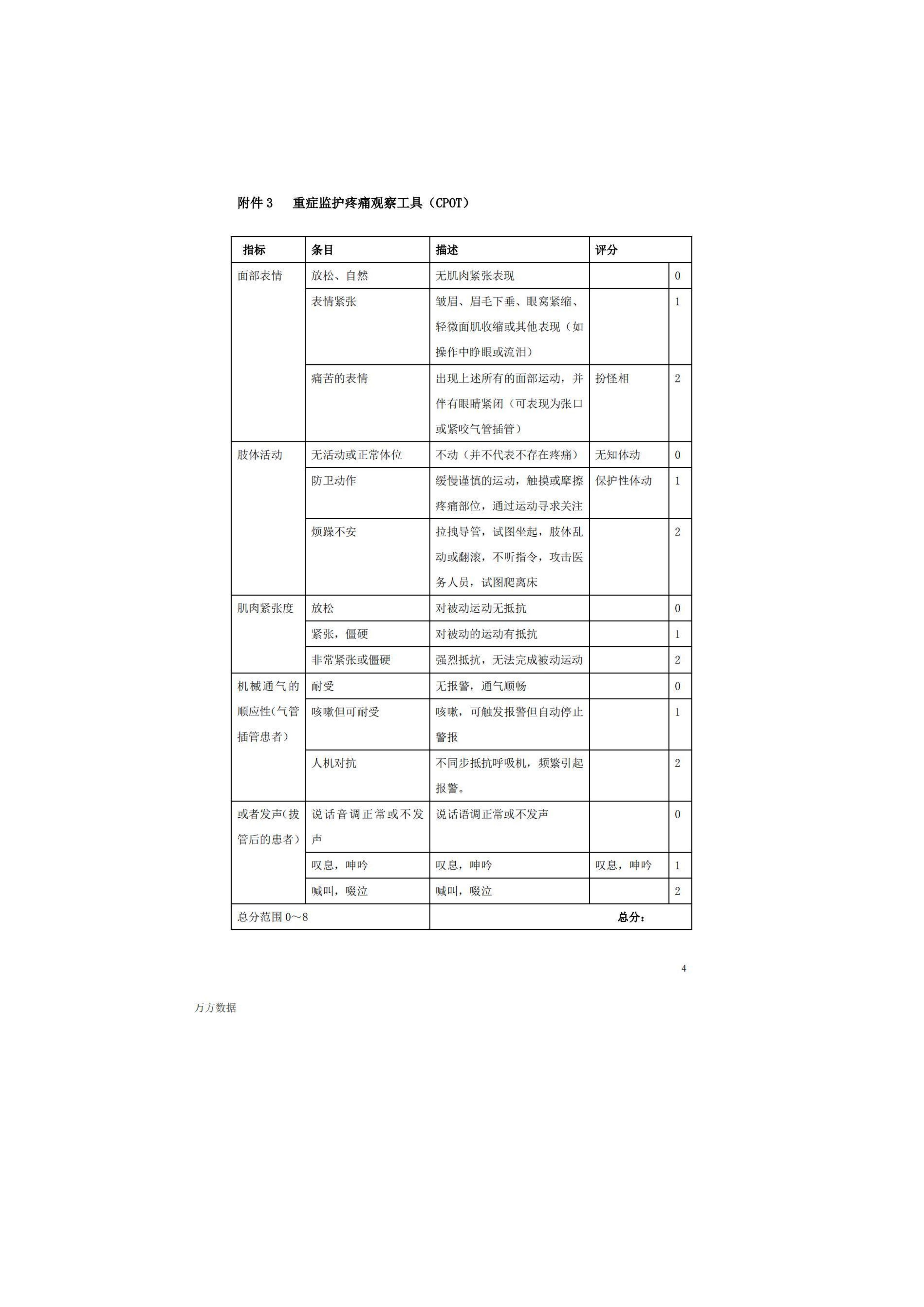 疼痛常见评估量表汇总_03.jpg