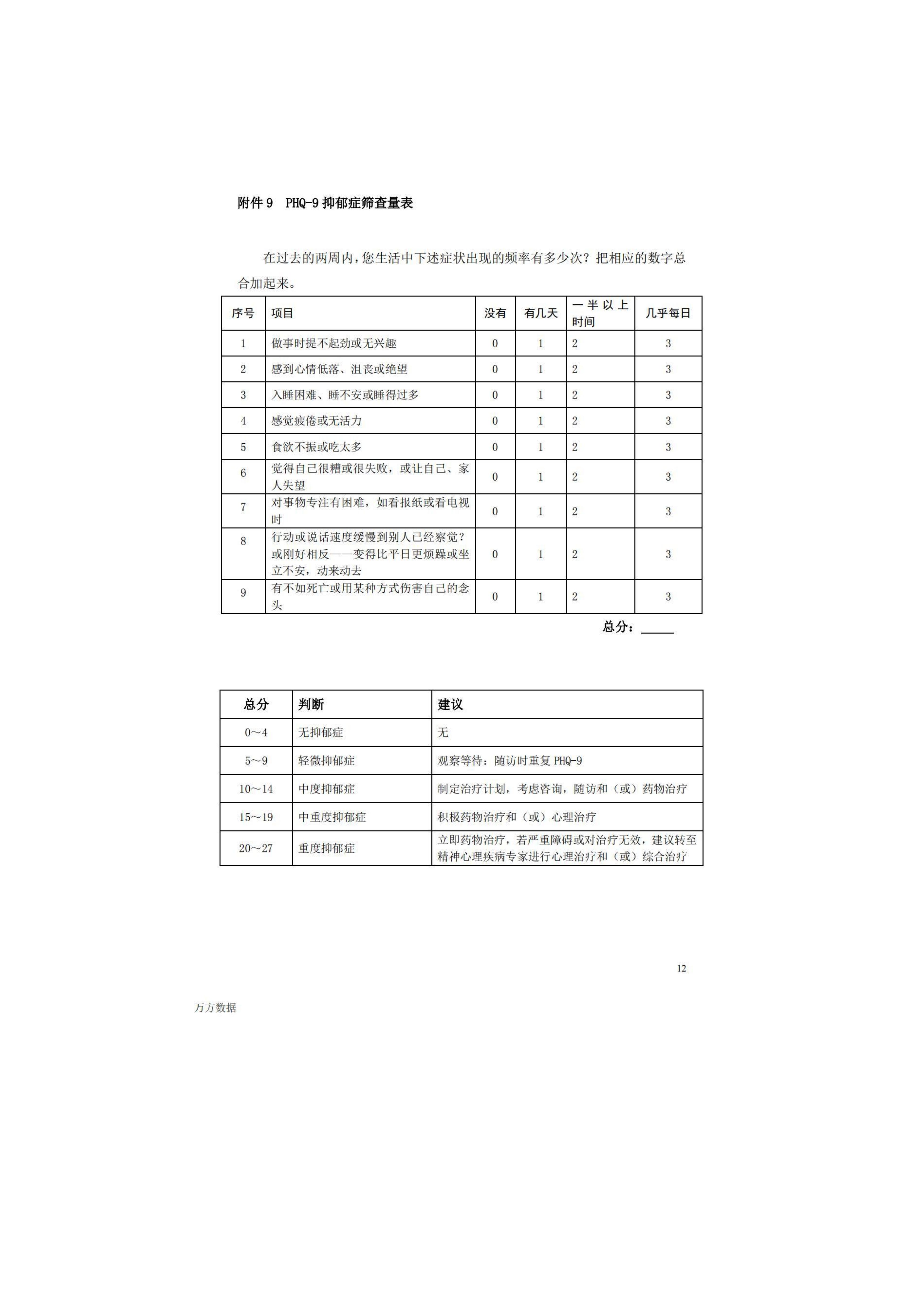 疼痛常见评估量表汇总_11.jpg