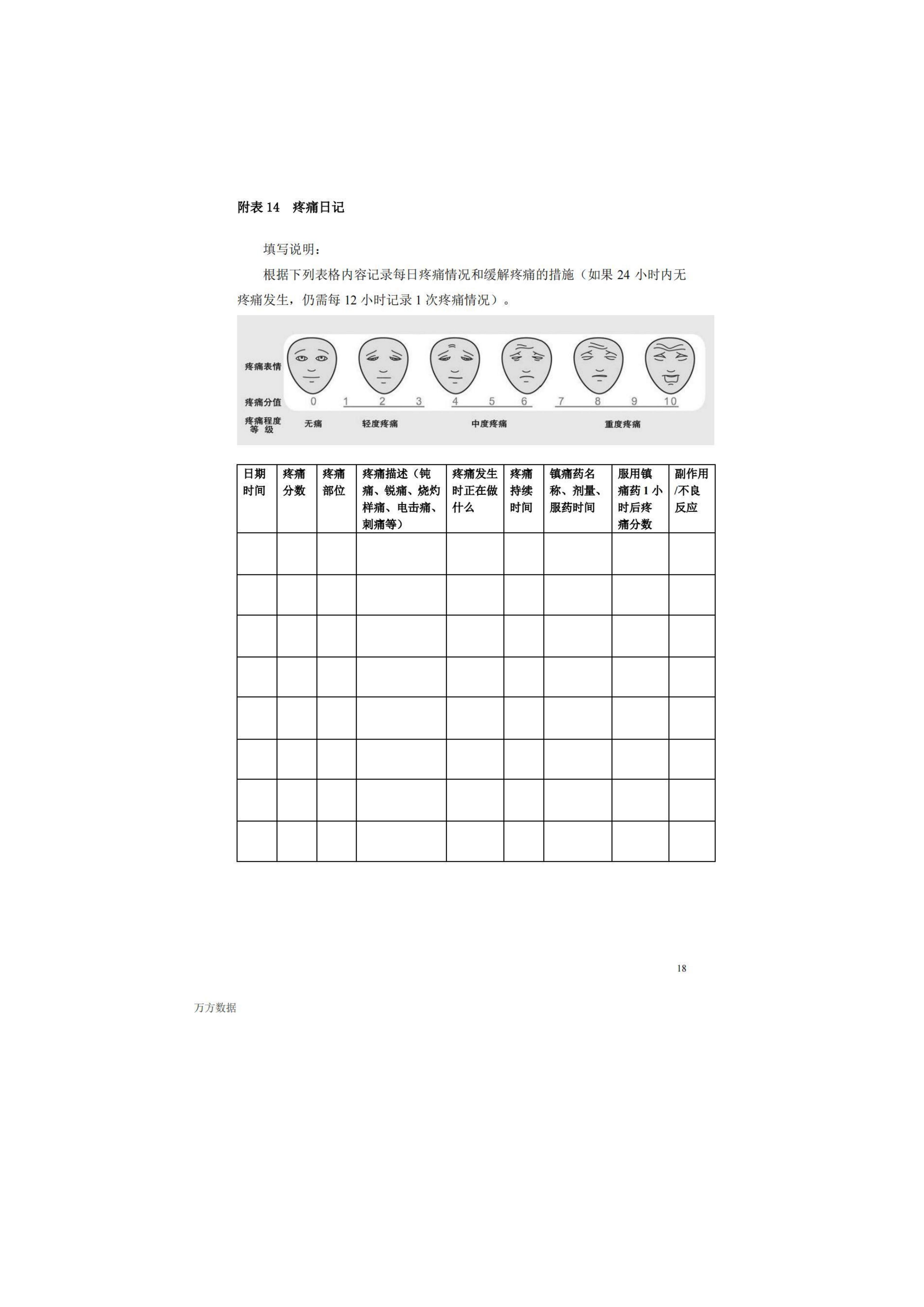 疼痛常见评估量表汇总_15.jpg