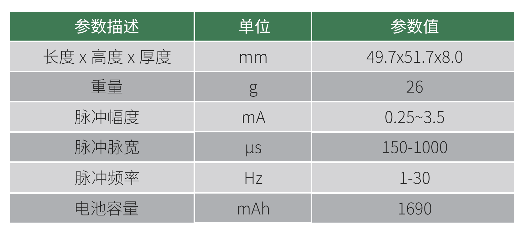 产品参数2.png