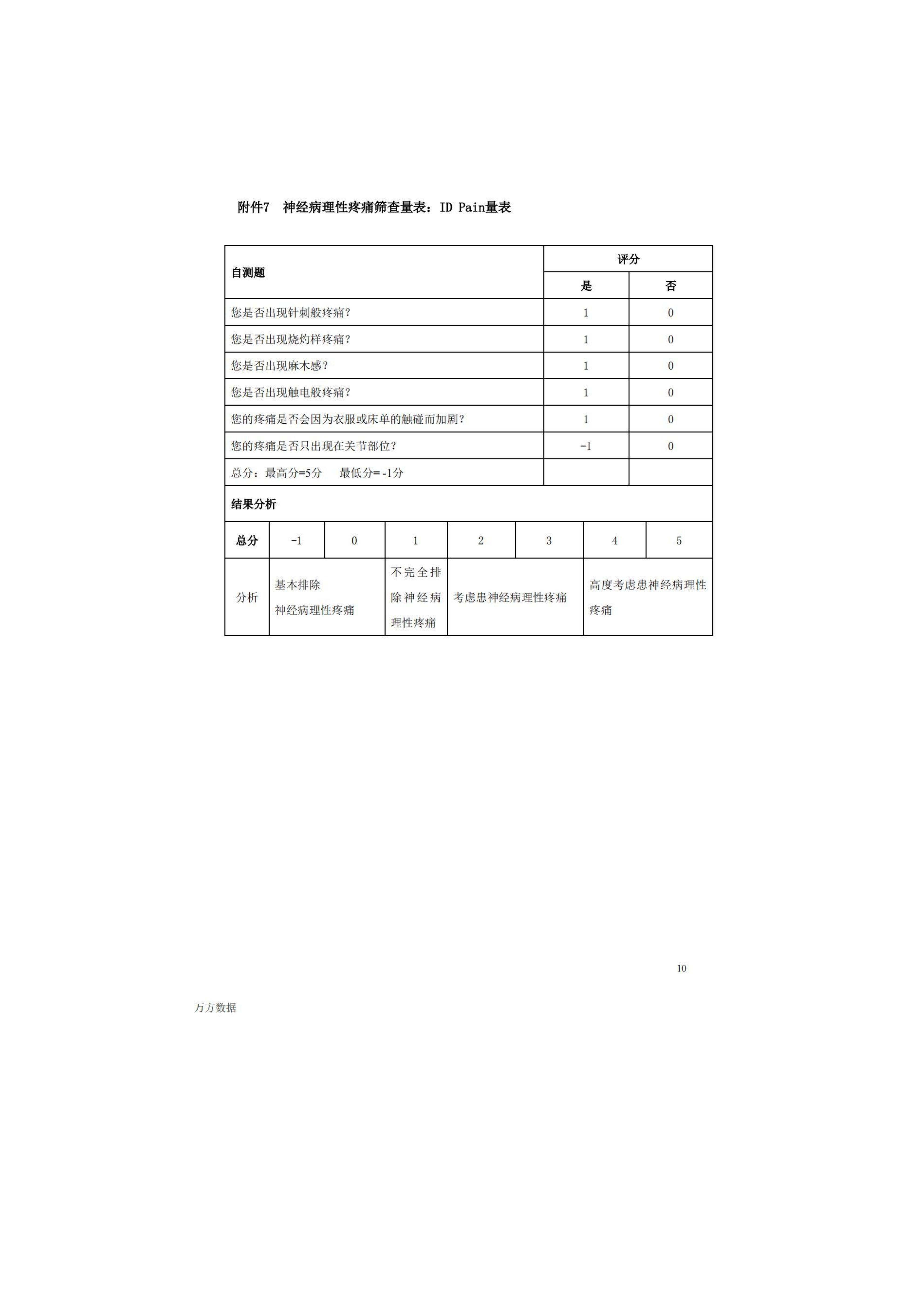 疼痛常见评估量表汇总_09.jpg